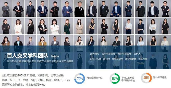 尚普咨詢集團加入中國廣告協會，以科技賦能企業品牌新發展