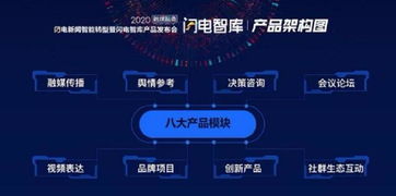 山東廣電上線“閃電智庫” 以融媒服務撬動智慧轉型，打造新型智庫媒體